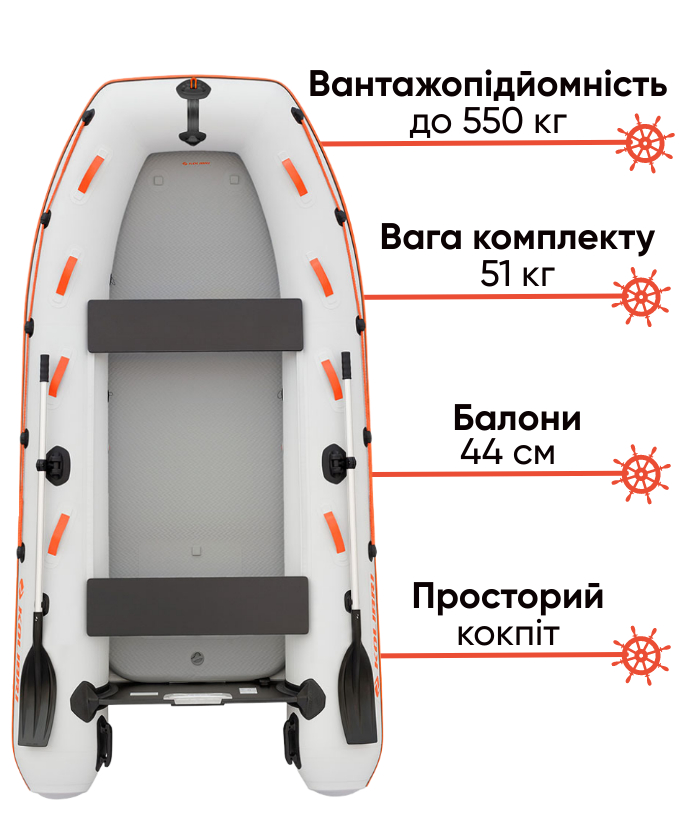 Kolibri KM-330XL надувний моторний човен для риболовлі, фото Lodka5