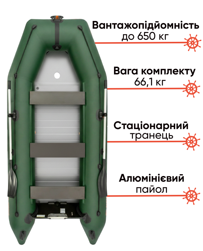 Kolibri KM-360D Profy з алюмінієвим пайолом 
