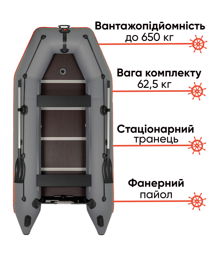 Kolibri KM-360D Profy з фанерним пайолом 