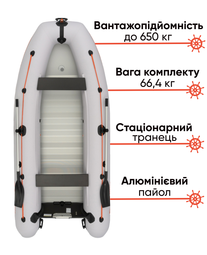 Kolibri KM-360DSL з алюмінієвим пайолом 