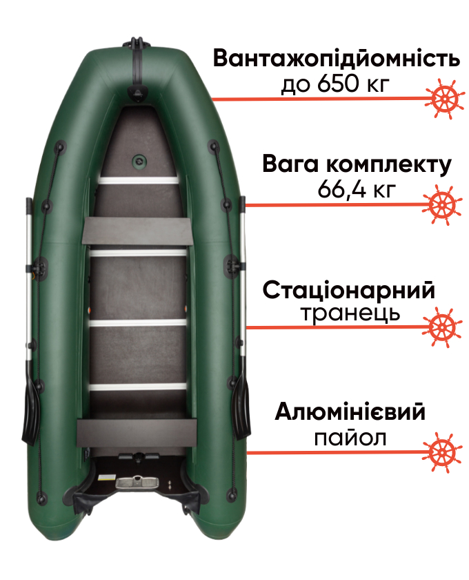 Kolibri KM-360DSL з алюмінієвим пайолом 