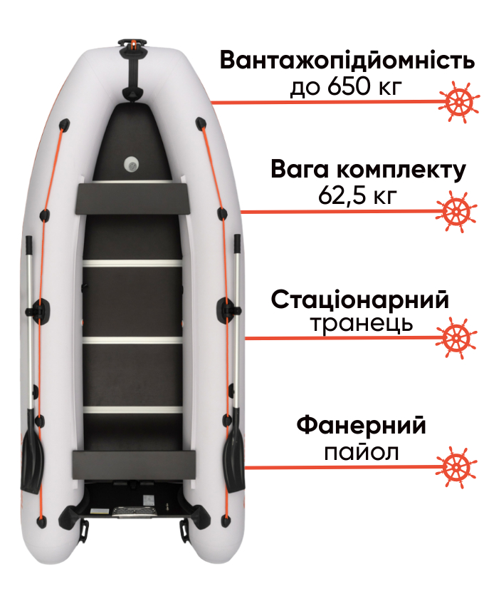 Kolibri KM-360DSL з фанерним пайолом 