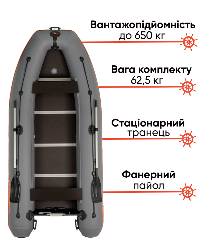 Kolibri KM-360DSL з фанерним пайолом 