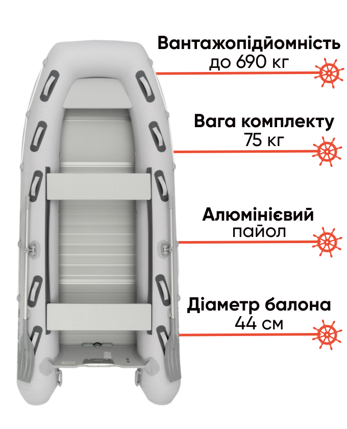 Kolibri KM-360DXL з алюмінієвим пайолом, фото Lodka5 
