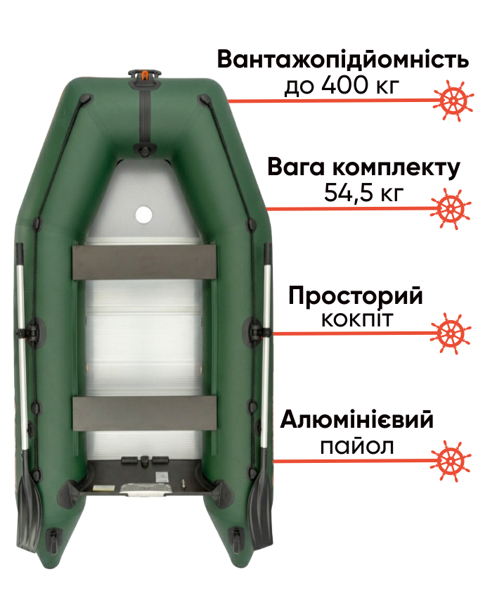 Kolibri KM-300D Profy з алюмінієвим пайолом 