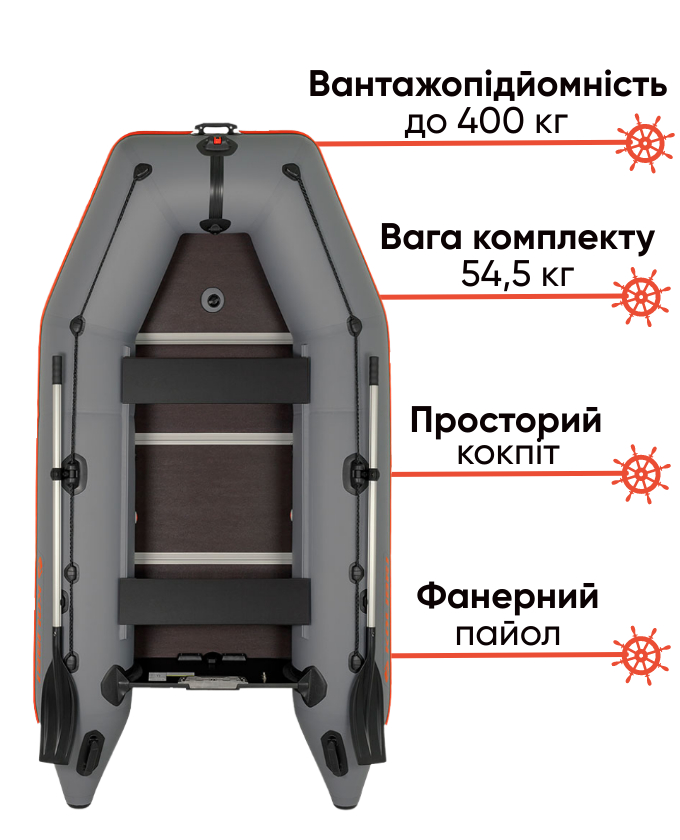 Kolibri KM-300D Profy з фанерним пайолом 