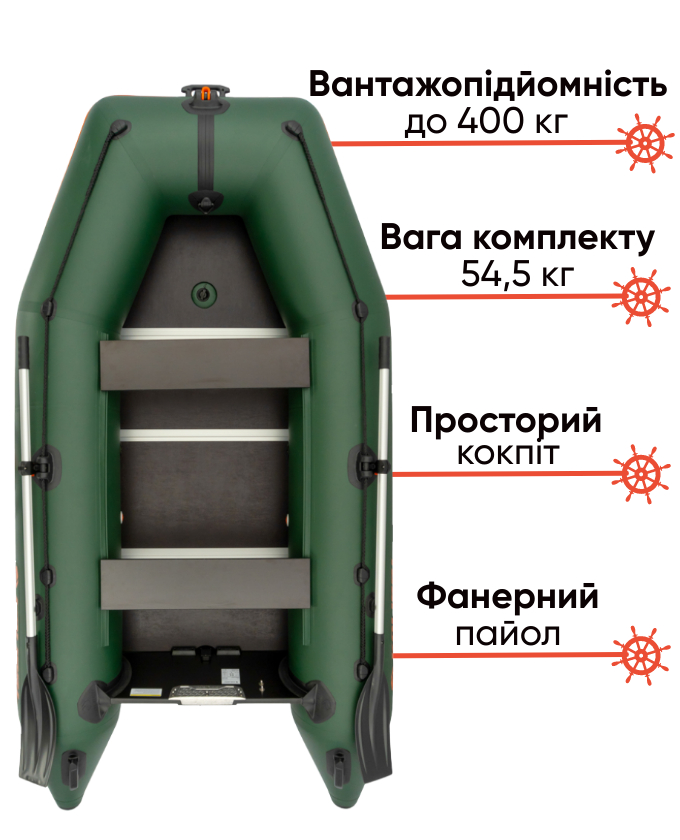 Kolibri KM-300D Profy з фанерним пайолом 