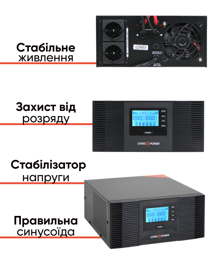 Logicpower LPM-PSW
