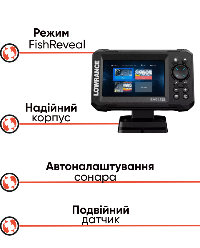 Lowrance EAGLE-5 SplitShot HD 
