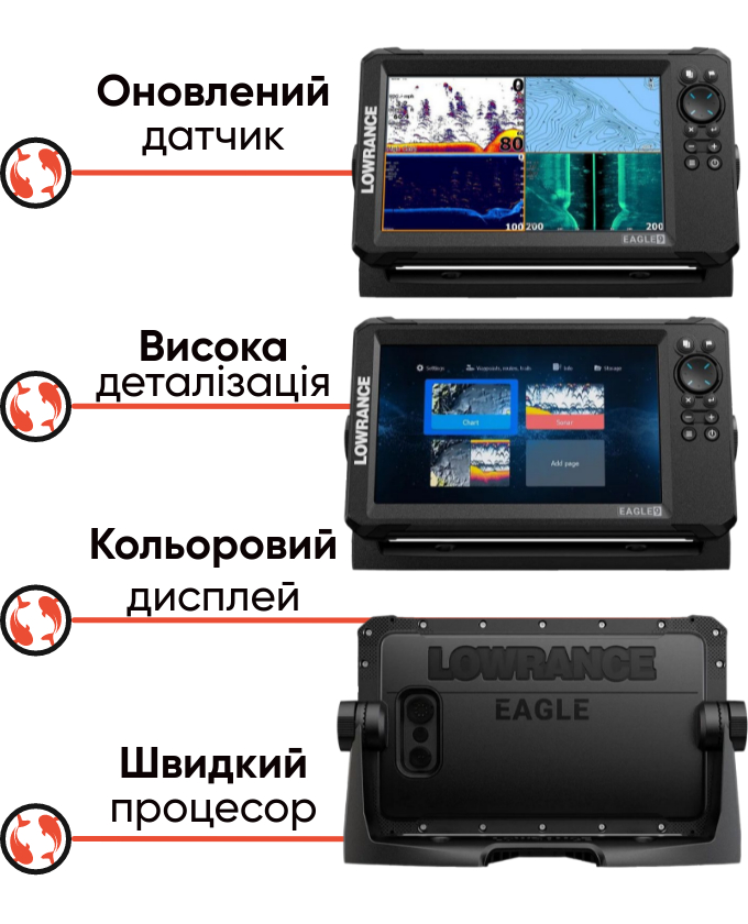 Lowrance EAGLE-9 TripleShot HD