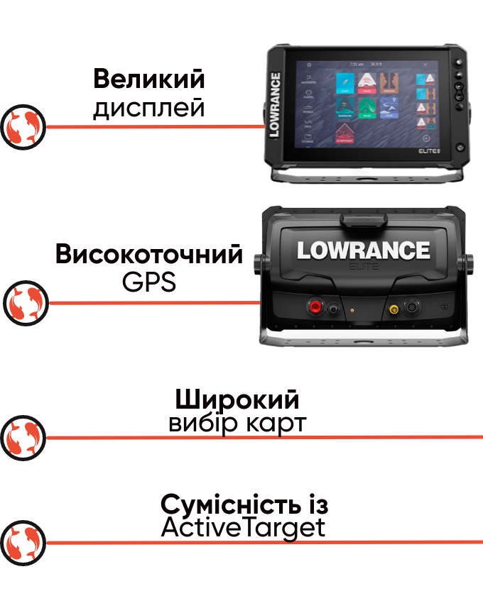Lowrance Elite FS 10  