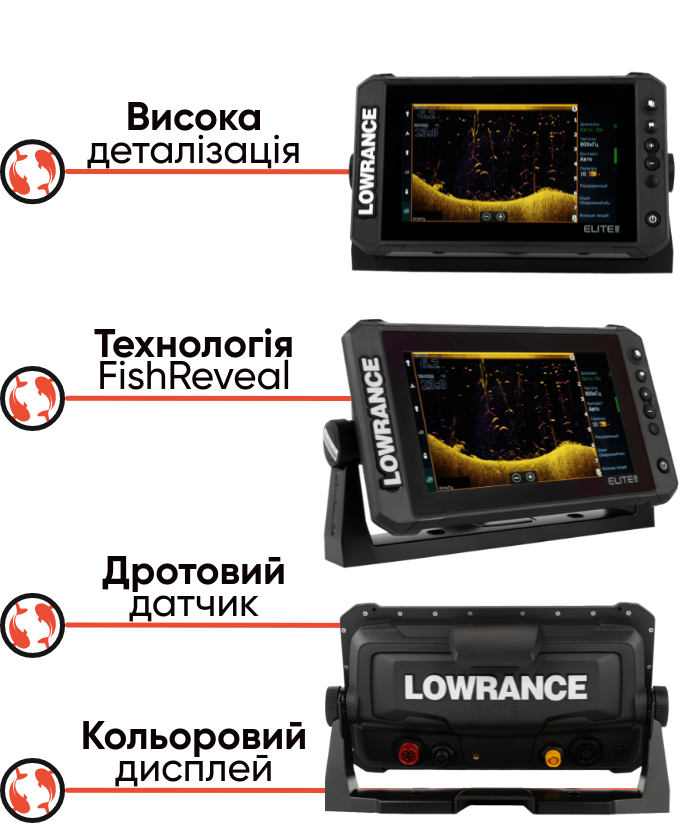 Lowrance Elite FS 9 