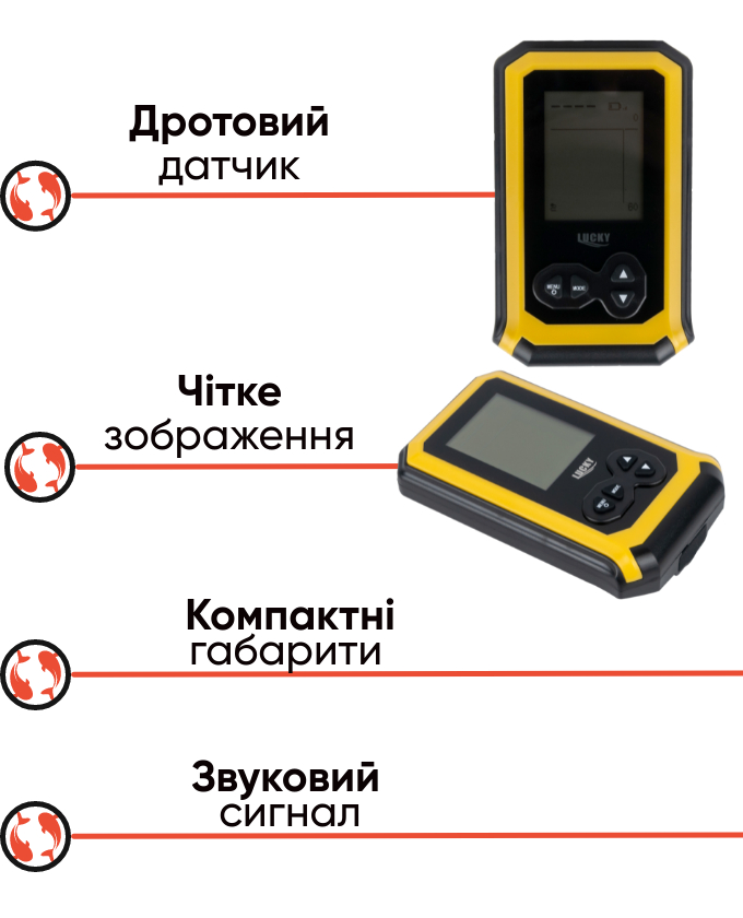 Lucky FF618 портативний дротовий ехолот-флешер для риболовлі
