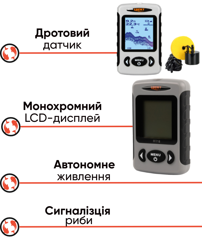 Lucky FF718 ехолот для риболовлі
