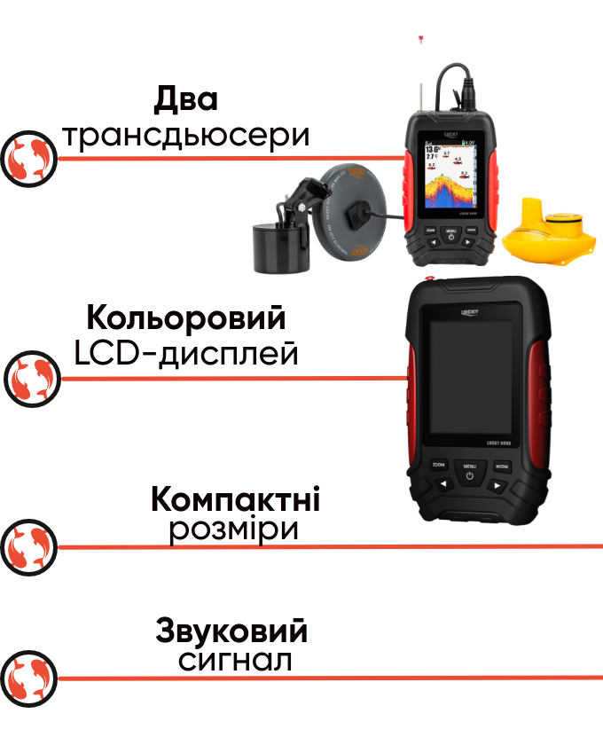 Lucky FL168LiC-WT портативний ехолот для риболовлі