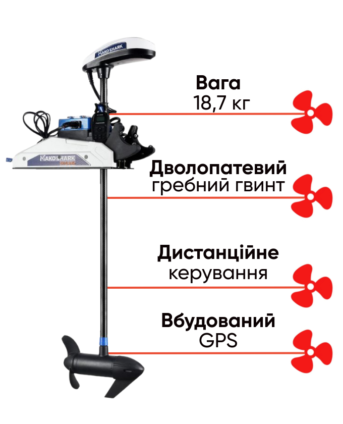 Електромотор MAKOSHARK 55 для риболовлі та переування на воді, фото Lodka5