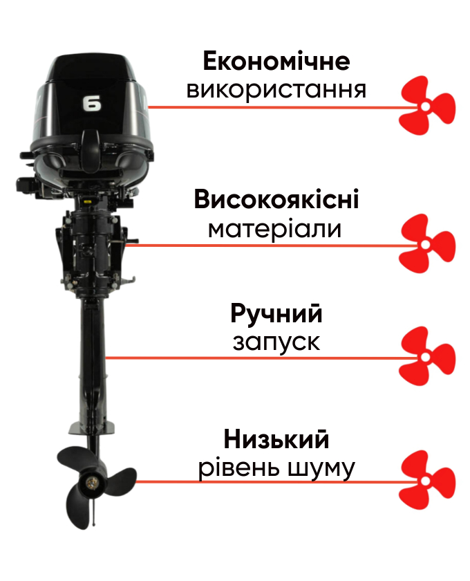 Mercury F 6 MH 