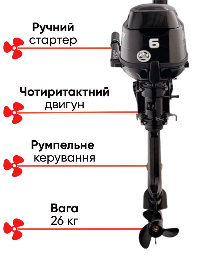 Mercury F 6 MH EFI чотиритактний човновий мотор 