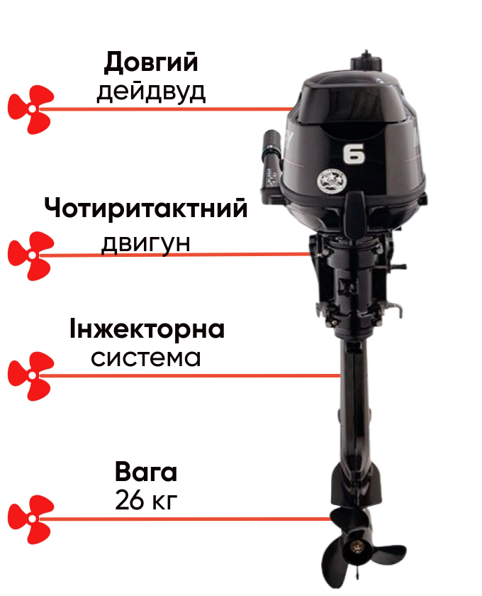 Mercury F 6 MLH EFI чотиритактний човновий мотор 