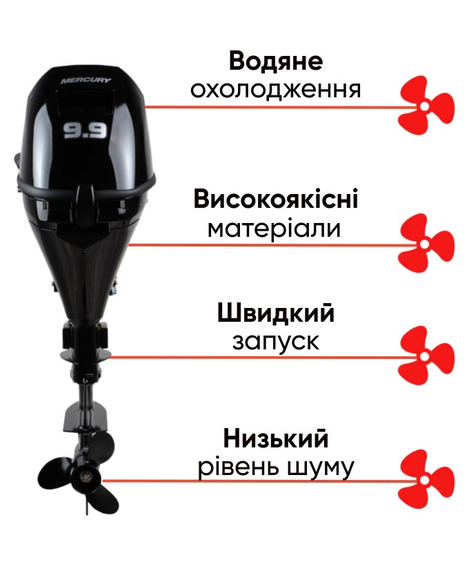 Mercury F 9.9 MH  