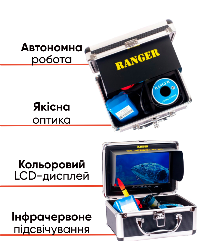 Ranger Lux Case підводна камера 7-дюймовим екраном для риболовлі