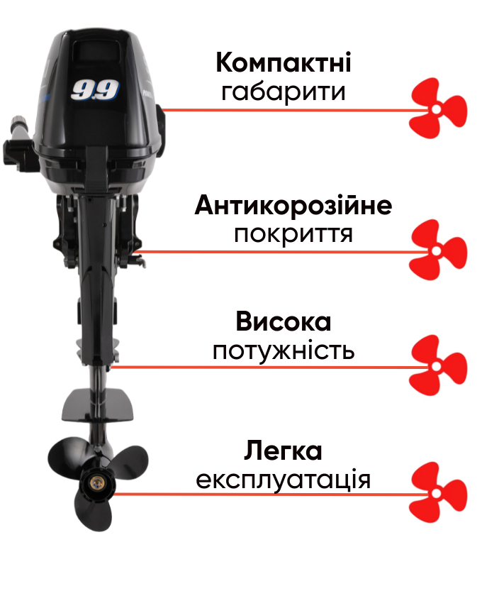 Suzuki DT 9.9 AS