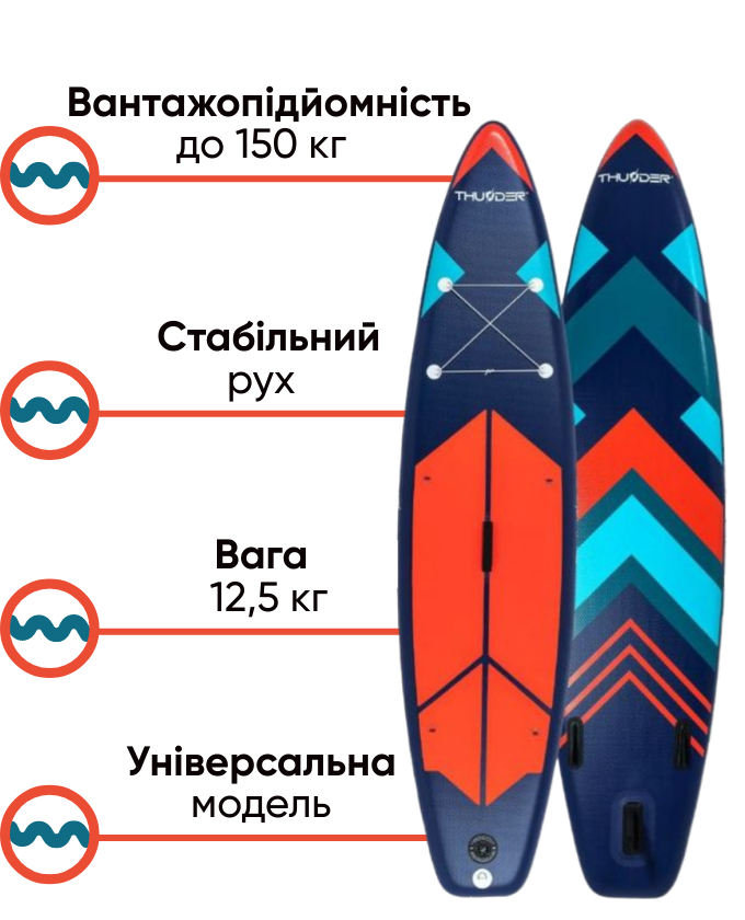 THUNDER STRIPES 320