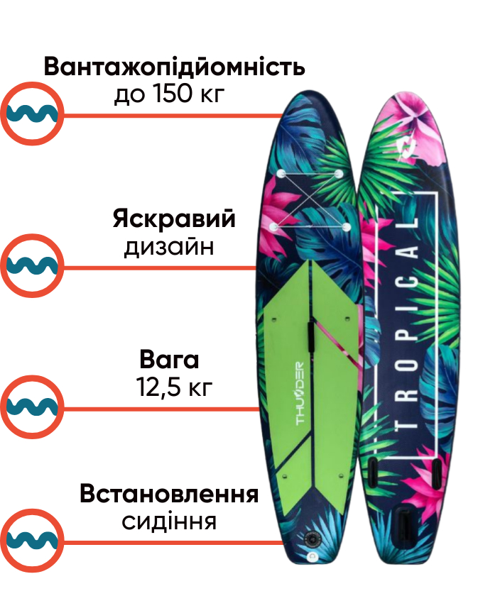 THUNDER TROPI 320