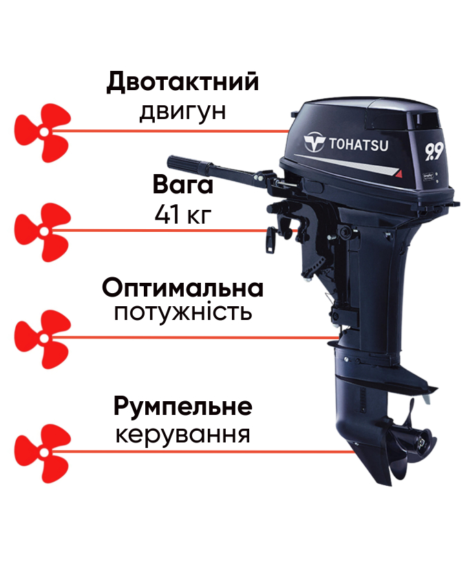 Tohatsu M9.9D2 S 