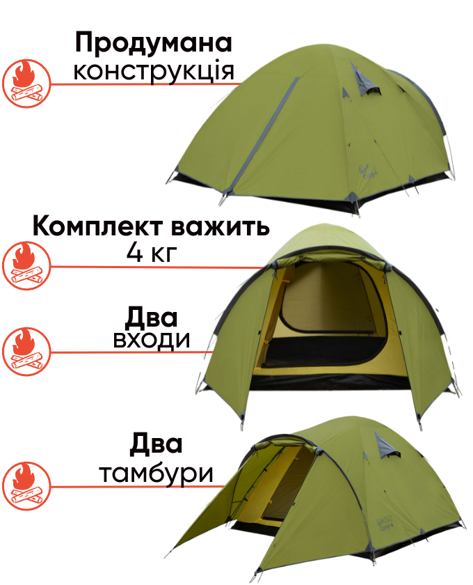 Tramp Camp 4 чотиримісний просторий намет, фото Lodka5   