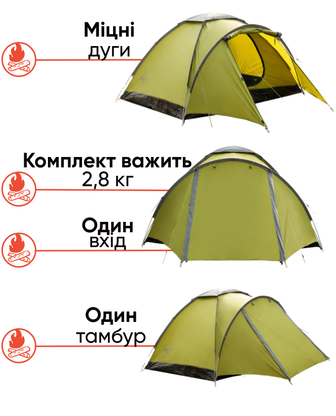 Tramp Fly 2 двомісний намет, фото Lodka5   