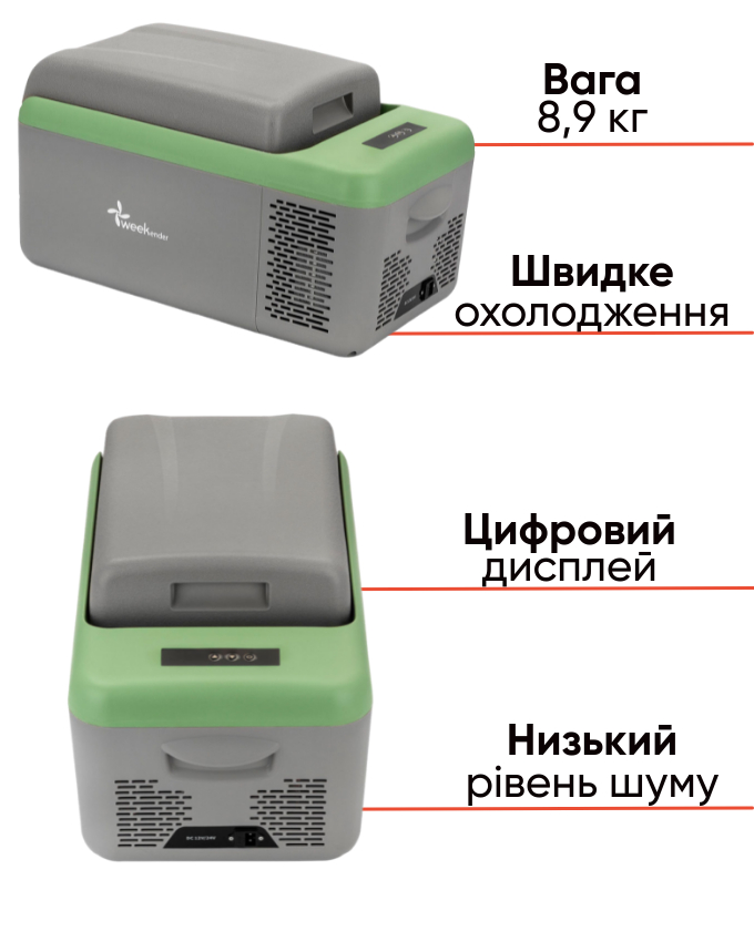 Weekender C22P 