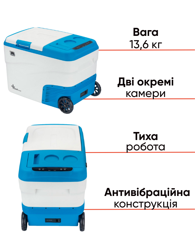 Weekender DC40