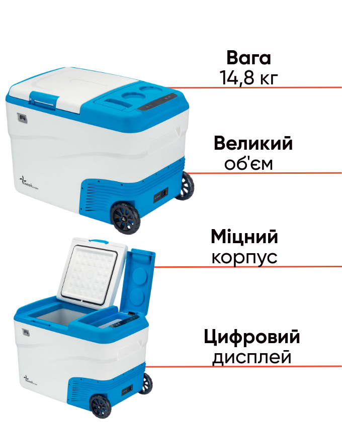 Weekender DS35 потужний компресорний автохоодильник