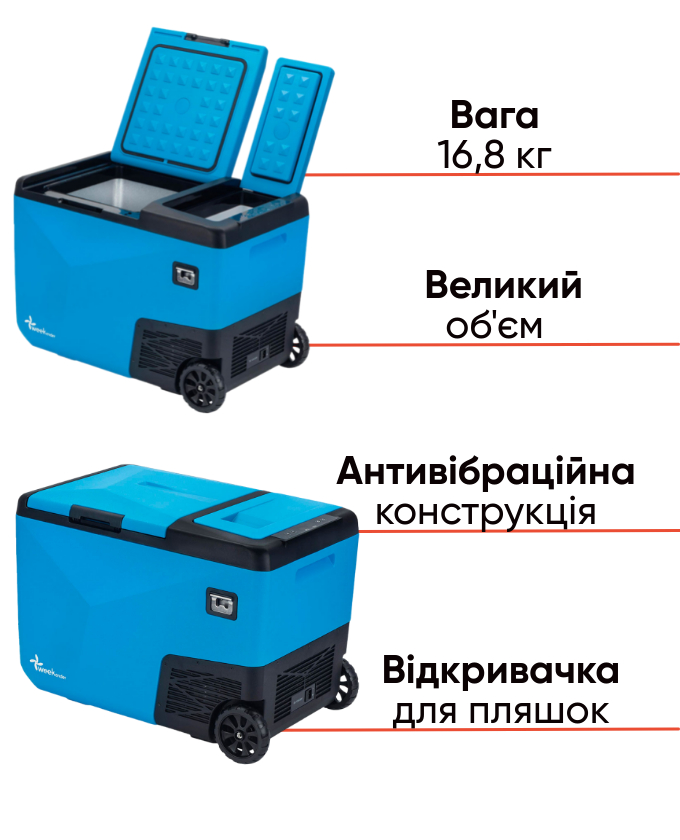 Weekender KC40 місткий компресорний автохолодильник