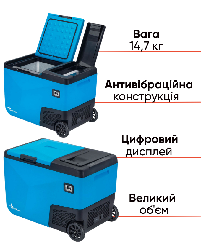 Автохолодильник Weekender KS35 для відпочинку та кемпінгу, фото Lodka5