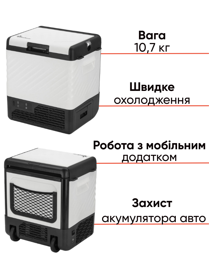 Weekender P22 
