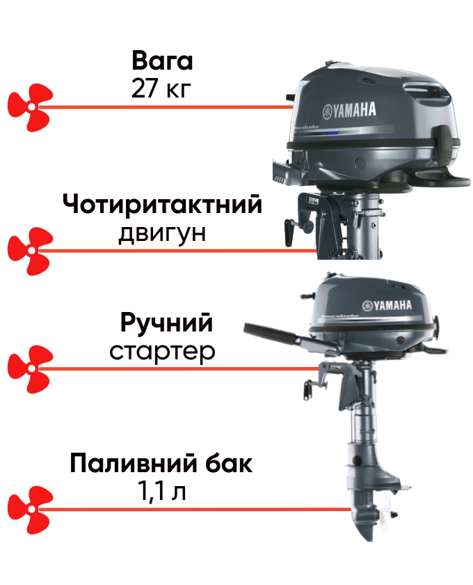 Yamaha F6SMHA чотиритактний потужний мотор для риболовлі 